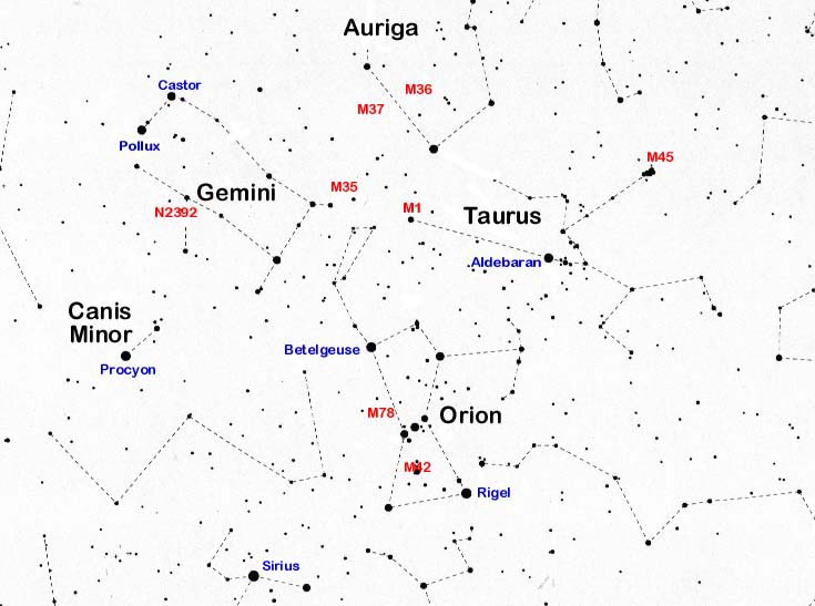 Winter DSO Chart